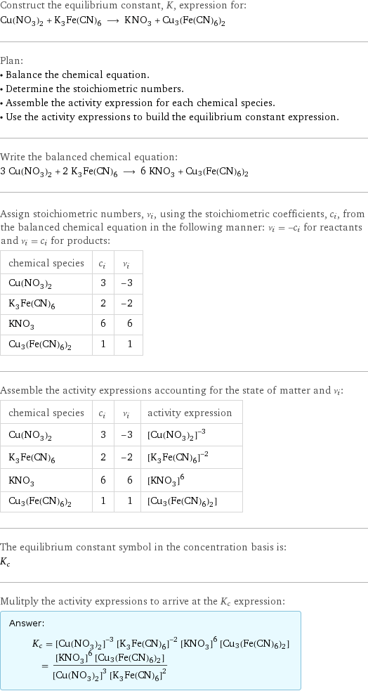 Construct the equilibrium constant, K, expression for: Cu(NO_3)_2 + K_3Fe(CN)_6 ⟶ KNO_3 + Cu3(Fe(CN)6)2 Plan: • Balance the chemical equation. • Determine the stoichiometric numbers. • Assemble the activity expression for each chemical species. • Use the activity expressions to build the equilibrium constant expression. Write the balanced chemical equation: 3 Cu(NO_3)_2 + 2 K_3Fe(CN)_6 ⟶ 6 KNO_3 + Cu3(Fe(CN)6)2 Assign stoichiometric numbers, ν_i, using the stoichiometric coefficients, c_i, from the balanced chemical equation in the following manner: ν_i = -c_i for reactants and ν_i = c_i for products: chemical species | c_i | ν_i Cu(NO_3)_2 | 3 | -3 K_3Fe(CN)_6 | 2 | -2 KNO_3 | 6 | 6 Cu3(Fe(CN)6)2 | 1 | 1 Assemble the activity expressions accounting for the state of matter and ν_i: chemical species | c_i | ν_i | activity expression Cu(NO_3)_2 | 3 | -3 | ([Cu(NO3)2])^(-3) K_3Fe(CN)_6 | 2 | -2 | ([K3Fe(CN)6])^(-2) KNO_3 | 6 | 6 | ([KNO3])^6 Cu3(Fe(CN)6)2 | 1 | 1 | [Cu3(Fe(CN)6)2] The equilibrium constant symbol in the concentration basis is: K_c Mulitply the activity expressions to arrive at the K_c expression: Answer: |   | K_c = ([Cu(NO3)2])^(-3) ([K3Fe(CN)6])^(-2) ([KNO3])^6 [Cu3(Fe(CN)6)2] = (([KNO3])^6 [Cu3(Fe(CN)6)2])/(([Cu(NO3)2])^3 ([K3Fe(CN)6])^2)