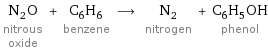 N_2O nitrous oxide + C_6H_6 benzene ⟶ N_2 nitrogen + C_6H_5OH phenol