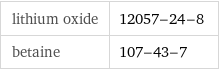 lithium oxide | 12057-24-8 betaine | 107-43-7