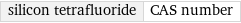 silicon tetrafluoride | CAS number