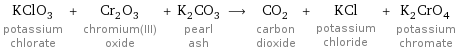 KClO_3 potassium chlorate + Cr_2O_3 chromium(III) oxide + K_2CO_3 pearl ash ⟶ CO_2 carbon dioxide + KCl potassium chloride + K_2CrO_4 potassium chromate