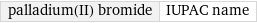 palladium(II) bromide | IUPAC name