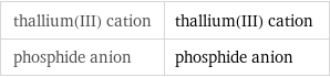 thallium(III) cation | thallium(III) cation phosphide anion | phosphide anion