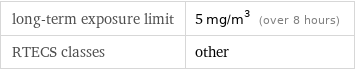 long-term exposure limit | 5 mg/m^3 (over 8 hours) RTECS classes | other