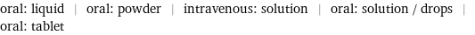 oral: liquid | oral: powder | intravenous: solution | oral: solution / drops | oral: tablet
