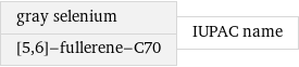 gray selenium [5, 6]-fullerene-C70 | IUPAC name