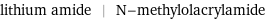 lithium amide | N-methylolacrylamide