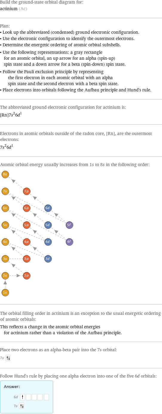 Build the ground-state orbital diagram for: actinium (Ac) Plan: • Look up the abbreviated (condensed) ground electronic configuration. • Use the electronic configuration to identify the outermost electrons. • Determine the energetic ordering of atomic orbital subshells. • Use the following representations: a gray rectangle for an atomic orbital, an up arrow for an alpha (spin-up) spin state and a down arrow for a beta (spin-down) spin state. • Follow the Pauli exclusion principle by representing the first electron in each atomic orbital with an alpha spin state and the second electron with a beta spin state. • Place electrons into orbitals following the Aufbau principle and Hund's rule. The abbreviated ground electronic configuration for actinium is: [Rn]7s^26d^1 Electrons in atomic orbitals outside of the radon core, [Rn], are the outermost electrons: 7s^26d^1 Atomic orbital energy usually increases from 1s to 8s in the following order:  The orbital filling order in actinium is an exception to the usual energetic ordering of atomic orbitals: This reflects a change in the atomic orbital energies for actinium rather than a violation of the Aufbau principle. Place two electrons as an alpha-beta pair into the 7s orbital: 7s  Follow Hund's rule by placing one alpha electron into one of the five 6d orbitals: Answer: |   | 6d  7s 