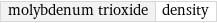 molybdenum trioxide | density