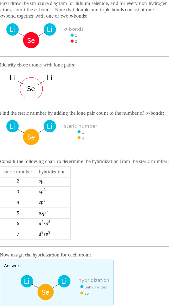 First draw the structure diagram for lithium selenide, and for every non-hydrogen atom, count the σ-bonds. Note that double and triple bonds consist of one σ-bond together with one or two π-bonds:  Identify those atoms with lone pairs:  Find the steric number by adding the lone pair count to the number of σ-bonds:  Consult the following chart to determine the hybridization from the steric number: steric number | hybridization 2 | sp 3 | sp^2 4 | sp^3 5 | dsp^3 6 | d^2sp^3 7 | d^3sp^3 Now assign the hybridization for each atom: Answer: |   | 