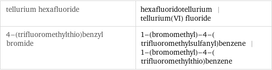 tellurium hexafluoride | hexafluoridotellurium | tellurium(VI) fluoride 4-(trifluoromethylthio)benzyl bromide | 1-(bromomethyl)-4-(trifluoromethylsulfanyl)benzene | 1-(bromomethyl)-4-(trifluoromethylthio)benzene