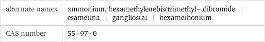 alternate names | ammonium, hexamethylenebis(trimethyl-, dibromide | esametina | gangliostat | hexamethonium CAS number | 55-97-0