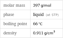 molar mass | 397 g/mol phase | liquid (at STP) boiling point | 66 °C density | 0.911 g/cm^3