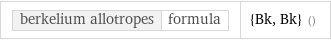 berkelium allotropes | formula | {Bk, Bk} ()