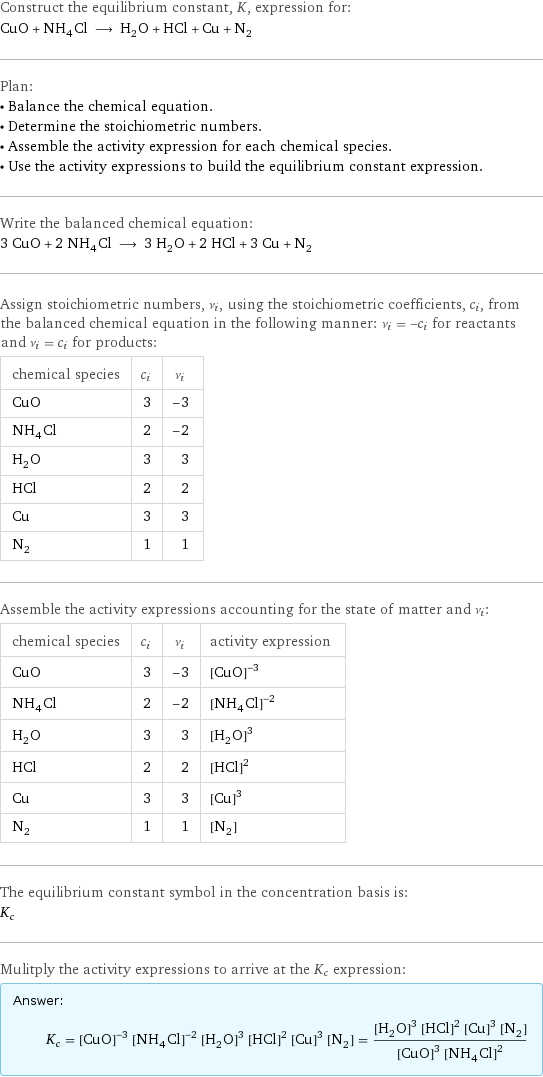 Construct the equilibrium constant, K, expression for: CuO + NH_4Cl ⟶ H_2O + HCl + Cu + N_2 Plan: • Balance the chemical equation. • Determine the stoichiometric numbers. • Assemble the activity expression for each chemical species. • Use the activity expressions to build the equilibrium constant expression. Write the balanced chemical equation: 3 CuO + 2 NH_4Cl ⟶ 3 H_2O + 2 HCl + 3 Cu + N_2 Assign stoichiometric numbers, ν_i, using the stoichiometric coefficients, c_i, from the balanced chemical equation in the following manner: ν_i = -c_i for reactants and ν_i = c_i for products: chemical species | c_i | ν_i CuO | 3 | -3 NH_4Cl | 2 | -2 H_2O | 3 | 3 HCl | 2 | 2 Cu | 3 | 3 N_2 | 1 | 1 Assemble the activity expressions accounting for the state of matter and ν_i: chemical species | c_i | ν_i | activity expression CuO | 3 | -3 | ([CuO])^(-3) NH_4Cl | 2 | -2 | ([NH4Cl])^(-2) H_2O | 3 | 3 | ([H2O])^3 HCl | 2 | 2 | ([HCl])^2 Cu | 3 | 3 | ([Cu])^3 N_2 | 1 | 1 | [N2] The equilibrium constant symbol in the concentration basis is: K_c Mulitply the activity expressions to arrive at the K_c expression: Answer: |   | K_c = ([CuO])^(-3) ([NH4Cl])^(-2) ([H2O])^3 ([HCl])^2 ([Cu])^3 [N2] = (([H2O])^3 ([HCl])^2 ([Cu])^3 [N2])/(([CuO])^3 ([NH4Cl])^2)