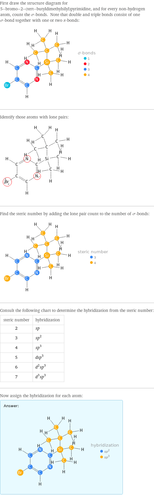 First draw the structure diagram for 5-bromo-2-(tert-butyldimethylsilyl)pyrimidine, and for every non-hydrogen atom, count the σ-bonds. Note that double and triple bonds consist of one σ-bond together with one or two π-bonds:  Identify those atoms with lone pairs:  Find the steric number by adding the lone pair count to the number of σ-bonds:  Consult the following chart to determine the hybridization from the steric number: steric number | hybridization 2 | sp 3 | sp^2 4 | sp^3 5 | dsp^3 6 | d^2sp^3 7 | d^3sp^3 Now assign the hybridization for each atom: Answer: |   | 