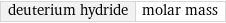 deuterium hydride | molar mass