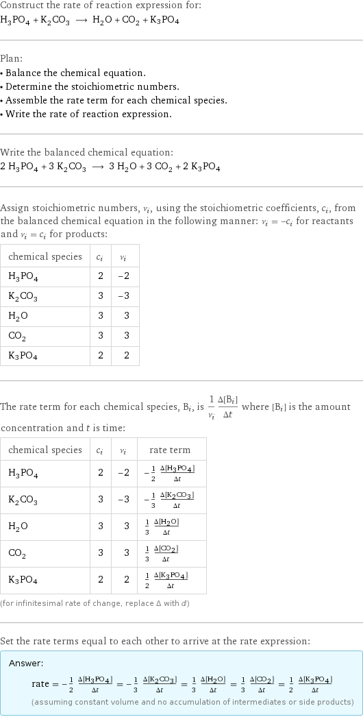 Construct the rate of reaction expression for: H_3PO_4 + K_2CO_3 ⟶ H_2O + CO_2 + K3PO4 Plan: • Balance the chemical equation. • Determine the stoichiometric numbers. • Assemble the rate term for each chemical species. • Write the rate of reaction expression. Write the balanced chemical equation: 2 H_3PO_4 + 3 K_2CO_3 ⟶ 3 H_2O + 3 CO_2 + 2 K3PO4 Assign stoichiometric numbers, ν_i, using the stoichiometric coefficients, c_i, from the balanced chemical equation in the following manner: ν_i = -c_i for reactants and ν_i = c_i for products: chemical species | c_i | ν_i H_3PO_4 | 2 | -2 K_2CO_3 | 3 | -3 H_2O | 3 | 3 CO_2 | 3 | 3 K3PO4 | 2 | 2 The rate term for each chemical species, B_i, is 1/ν_i(Δ[B_i])/(Δt) where [B_i] is the amount concentration and t is time: chemical species | c_i | ν_i | rate term H_3PO_4 | 2 | -2 | -1/2 (Δ[H3PO4])/(Δt) K_2CO_3 | 3 | -3 | -1/3 (Δ[K2CO3])/(Δt) H_2O | 3 | 3 | 1/3 (Δ[H2O])/(Δt) CO_2 | 3 | 3 | 1/3 (Δ[CO2])/(Δt) K3PO4 | 2 | 2 | 1/2 (Δ[K3PO4])/(Δt) (for infinitesimal rate of change, replace Δ with d) Set the rate terms equal to each other to arrive at the rate expression: Answer: |   | rate = -1/2 (Δ[H3PO4])/(Δt) = -1/3 (Δ[K2CO3])/(Δt) = 1/3 (Δ[H2O])/(Δt) = 1/3 (Δ[CO2])/(Δt) = 1/2 (Δ[K3PO4])/(Δt) (assuming constant volume and no accumulation of intermediates or side products)