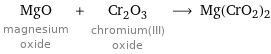 MgO magnesium oxide + Cr_2O_3 chromium(III) oxide ⟶ Mg(CrO2)2