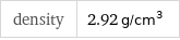 density | 2.92 g/cm^3