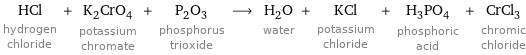 HCl hydrogen chloride + K_2CrO_4 potassium chromate + P_2O_3 phosphorus trioxide ⟶ H_2O water + KCl potassium chloride + H_3PO_4 phosphoric acid + CrCl_3 chromic chloride