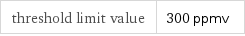threshold limit value | 300 ppmv