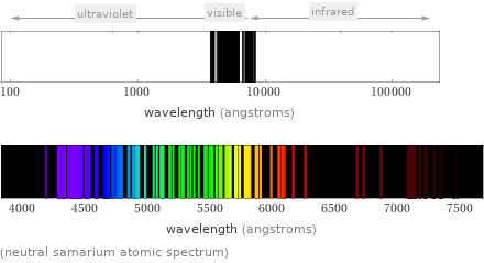  (neutral samarium atomic spectrum)