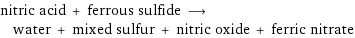 nitric acid + ferrous sulfide ⟶ water + mixed sulfur + nitric oxide + ferric nitrate