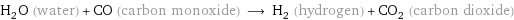 H_2O (water) + CO (carbon monoxide) ⟶ H_2 (hydrogen) + CO_2 (carbon dioxide)