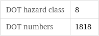 DOT hazard class | 8 DOT numbers | 1818