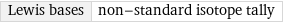 Lewis bases | non-standard isotope tally