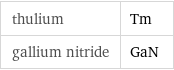 thulium | Tm gallium nitride | GaN