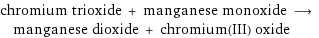 chromium trioxide + manganese monoxide ⟶ manganese dioxide + chromium(III) oxide