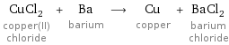 CuCl_2 copper(II) chloride + Ba barium ⟶ Cu copper + BaCl_2 barium chloride