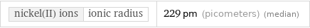 nickel(II) ions | ionic radius | 229 pm (picometers) (median)