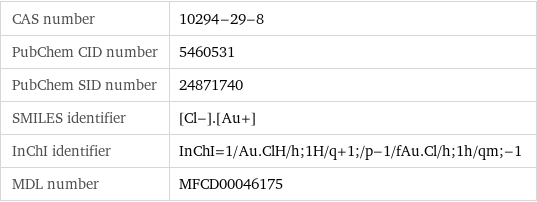 CAS number | 10294-29-8 PubChem CID number | 5460531 PubChem SID number | 24871740 SMILES identifier | [Cl-].[Au+] InChI identifier | InChI=1/Au.ClH/h;1H/q+1;/p-1/fAu.Cl/h;1h/qm;-1 MDL number | MFCD00046175