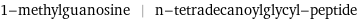 1-methylguanosine | n-tetradecanoylglycyl-peptide