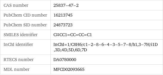 CAS number | 25837-47-2 PubChem CID number | 16213745 PubChem SID number | 24873723 SMILES identifier | C#CC1=CC=CC=C1 InChI identifier | InChI=1/C8H6/c1-2-8-6-4-3-5-7-8/h1, 3-7H/i1D, 3D, 4D, 5D, 6D, 7D RTECS number | DA0780000 MDL number | MFCD02093665