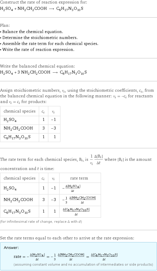 Construct the rate of reaction expression for: H_2SO_4 + NH_2CH_2COOH ⟶ C_6H_17N_3O_10S Plan: • Balance the chemical equation. • Determine the stoichiometric numbers. • Assemble the rate term for each chemical species. • Write the rate of reaction expression. Write the balanced chemical equation: H_2SO_4 + 3 NH_2CH_2COOH ⟶ C_6H_17N_3O_10S Assign stoichiometric numbers, ν_i, using the stoichiometric coefficients, c_i, from the balanced chemical equation in the following manner: ν_i = -c_i for reactants and ν_i = c_i for products: chemical species | c_i | ν_i H_2SO_4 | 1 | -1 NH_2CH_2COOH | 3 | -3 C_6H_17N_3O_10S | 1 | 1 The rate term for each chemical species, B_i, is 1/ν_i(Δ[B_i])/(Δt) where [B_i] is the amount concentration and t is time: chemical species | c_i | ν_i | rate term H_2SO_4 | 1 | -1 | -(Δ[H2SO4])/(Δt) NH_2CH_2COOH | 3 | -3 | -1/3 (Δ[NH2CH2COOH])/(Δt) C_6H_17N_3O_10S | 1 | 1 | (Δ[C6H17N3O10S])/(Δt) (for infinitesimal rate of change, replace Δ with d) Set the rate terms equal to each other to arrive at the rate expression: Answer: |   | rate = -(Δ[H2SO4])/(Δt) = -1/3 (Δ[NH2CH2COOH])/(Δt) = (Δ[C6H17N3O10S])/(Δt) (assuming constant volume and no accumulation of intermediates or side products)