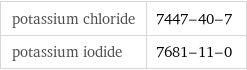 potassium chloride | 7447-40-7 potassium iodide | 7681-11-0