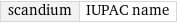 scandium | IUPAC name