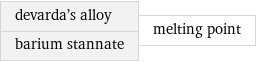 devarda's alloy barium stannate | melting point