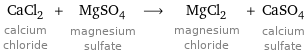 CaCl_2 calcium chloride + MgSO_4 magnesium sulfate ⟶ MgCl_2 magnesium chloride + CaSO_4 calcium sulfate