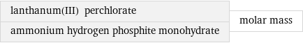 lanthanum(III) perchlorate ammonium hydrogen phosphite monohydrate | molar mass