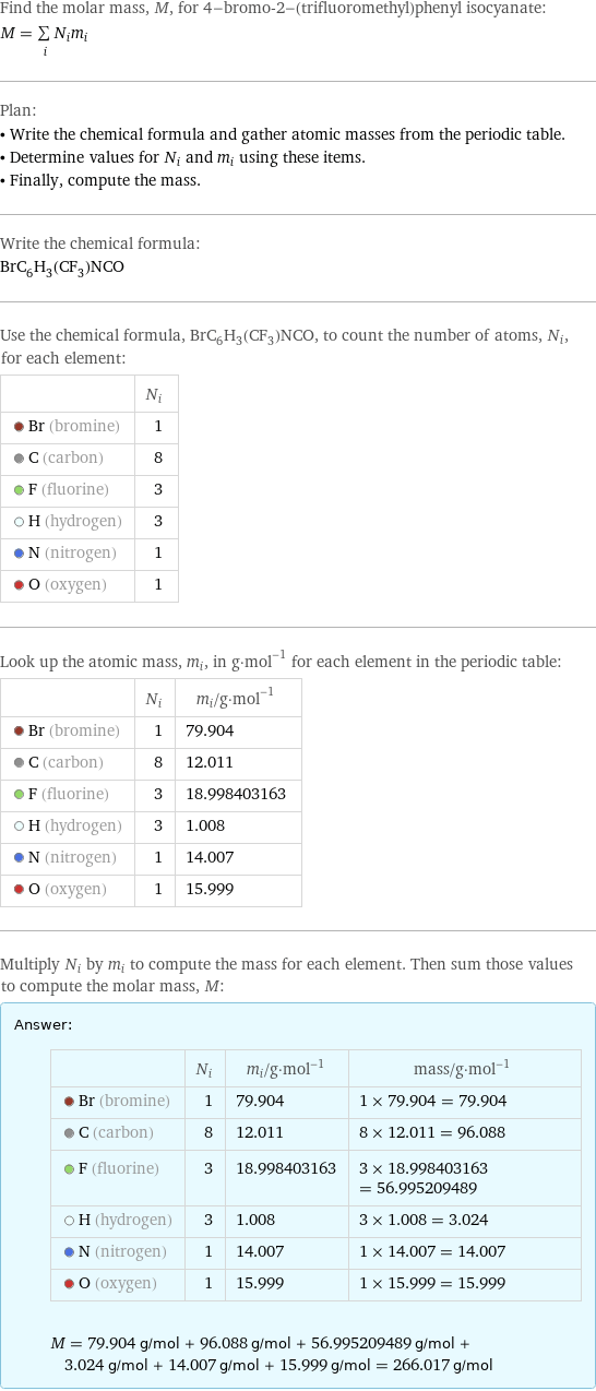 Find the molar mass, M, for 4-bromo-2-(trifluoromethyl)phenyl isocyanate: M = sum _iN_im_i Plan: • Write the chemical formula and gather atomic masses from the periodic table. • Determine values for N_i and m_i using these items. • Finally, compute the mass. Write the chemical formula: BrC_6H_3(CF_3)NCO Use the chemical formula, BrC_6H_3(CF_3)NCO, to count the number of atoms, N_i, for each element:  | N_i  Br (bromine) | 1  C (carbon) | 8  F (fluorine) | 3  H (hydrogen) | 3  N (nitrogen) | 1  O (oxygen) | 1 Look up the atomic mass, m_i, in g·mol^(-1) for each element in the periodic table:  | N_i | m_i/g·mol^(-1)  Br (bromine) | 1 | 79.904  C (carbon) | 8 | 12.011  F (fluorine) | 3 | 18.998403163  H (hydrogen) | 3 | 1.008  N (nitrogen) | 1 | 14.007  O (oxygen) | 1 | 15.999 Multiply N_i by m_i to compute the mass for each element. Then sum those values to compute the molar mass, M: Answer: |   | | N_i | m_i/g·mol^(-1) | mass/g·mol^(-1)  Br (bromine) | 1 | 79.904 | 1 × 79.904 = 79.904  C (carbon) | 8 | 12.011 | 8 × 12.011 = 96.088  F (fluorine) | 3 | 18.998403163 | 3 × 18.998403163 = 56.995209489  H (hydrogen) | 3 | 1.008 | 3 × 1.008 = 3.024  N (nitrogen) | 1 | 14.007 | 1 × 14.007 = 14.007  O (oxygen) | 1 | 15.999 | 1 × 15.999 = 15.999  M = 79.904 g/mol + 96.088 g/mol + 56.995209489 g/mol + 3.024 g/mol + 14.007 g/mol + 15.999 g/mol = 266.017 g/mol