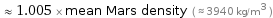  ≈ 1.005 × mean Mars density ( ≈ 3940 kg/m^3 )