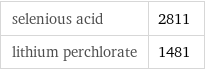 selenious acid | 2811 lithium perchlorate | 1481