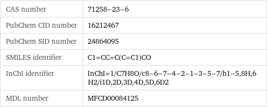 CAS number | 71258-23-6 PubChem CID number | 16212467 PubChem SID number | 24864095 SMILES identifier | C1=CC=C(C=C1)CO InChI identifier | InChI=1/C7H8O/c8-6-7-4-2-1-3-5-7/h1-5, 8H, 6H2/i1D, 2D, 3D, 4D, 5D, 6D2 MDL number | MFCD00084125