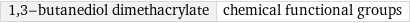 1, 3-butanediol dimethacrylate | chemical functional groups