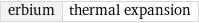 erbium | thermal expansion